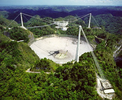 Le radiotélescope d'Arecibo