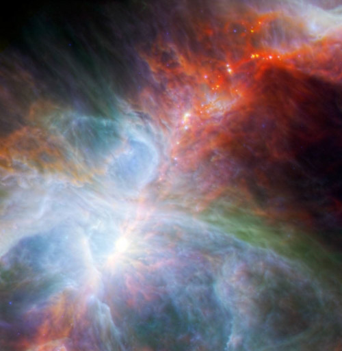 Herschel - Spitzer - Orion